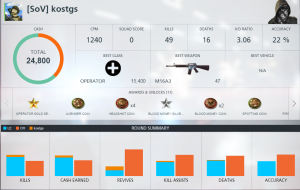 TGS' first strike with the [SoV] tags in BFH
